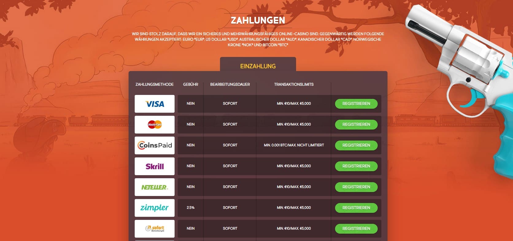 Gunsbet Casino Zahlungsmethode